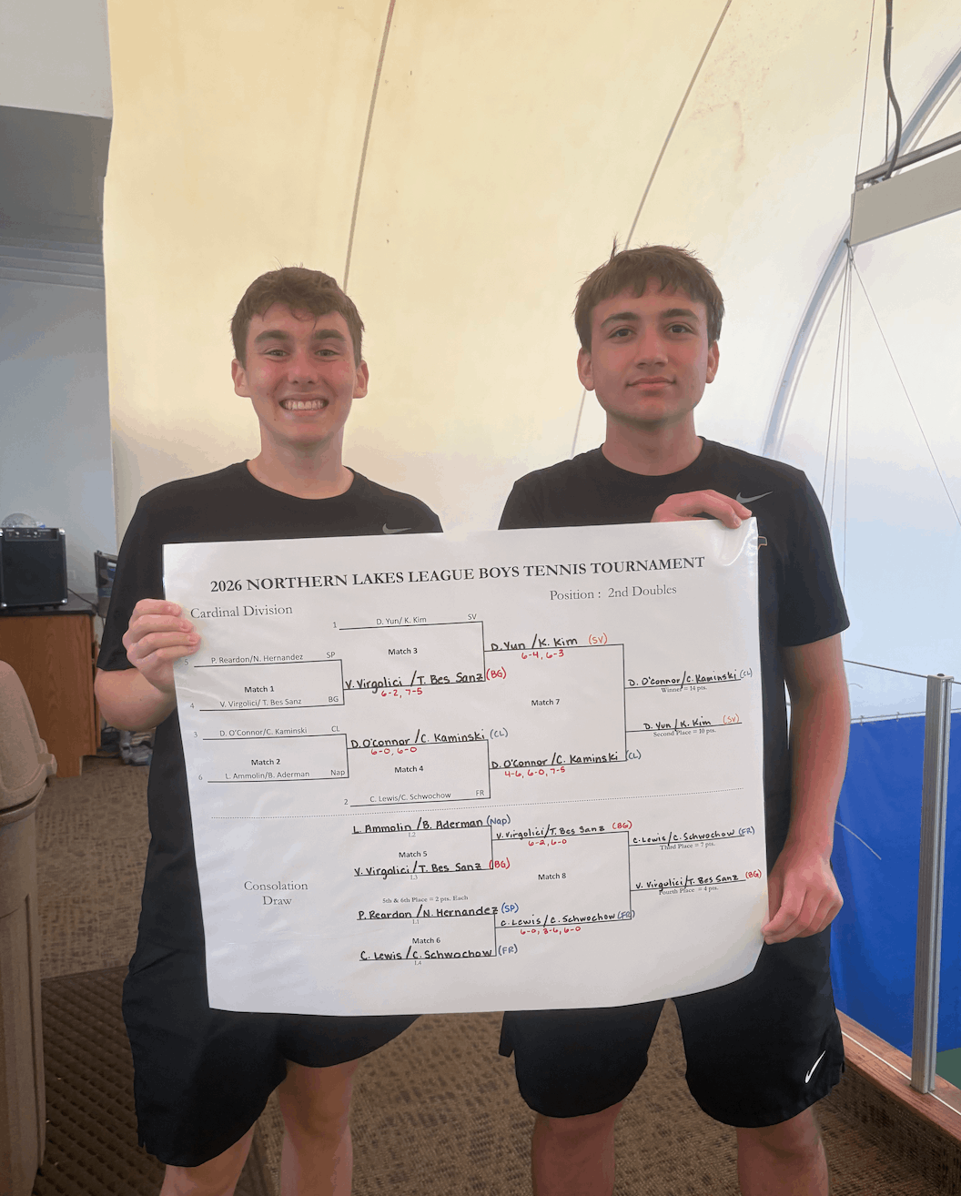 Boys tennis